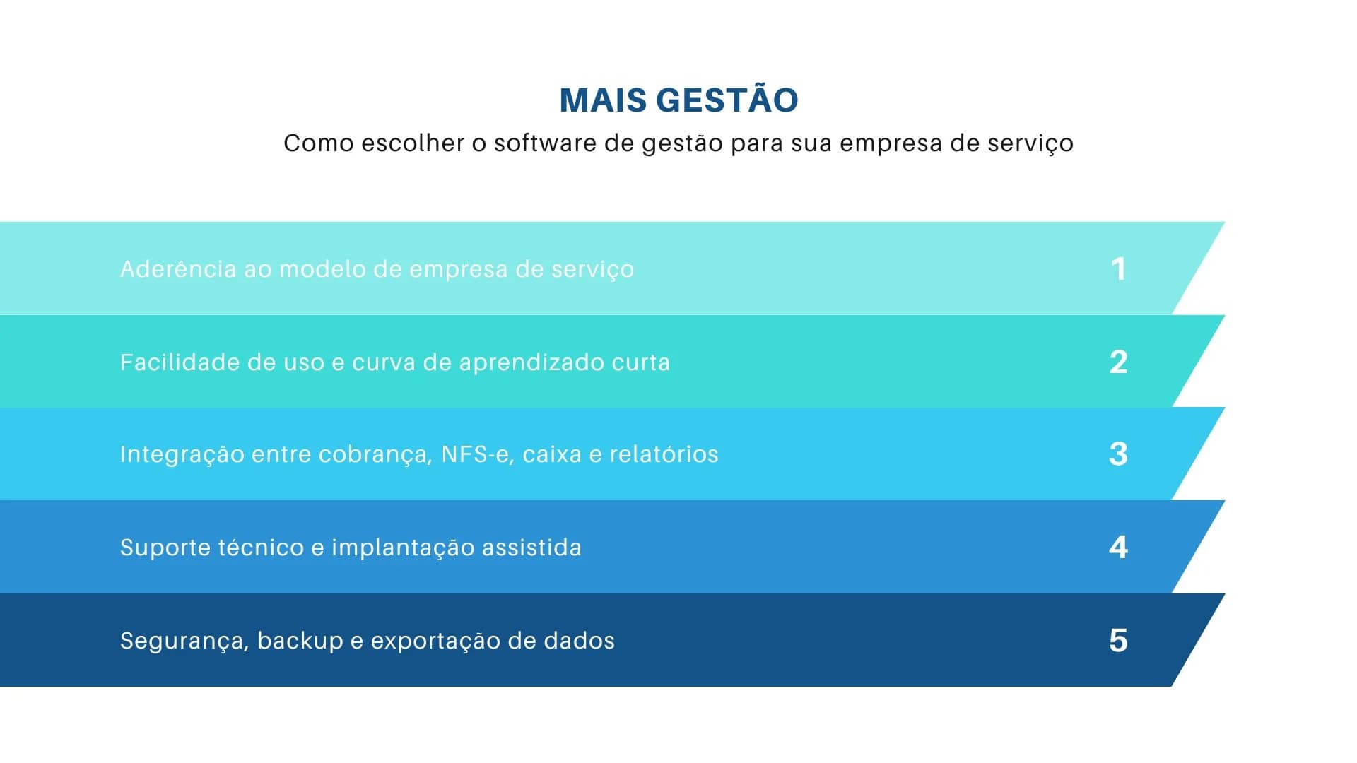 Critérios para escolha de software de gestão financeira para empresas de serviço